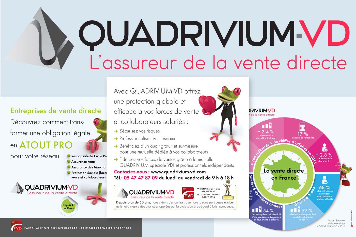 Quadrivium-VD, L'assureur de la vente directe